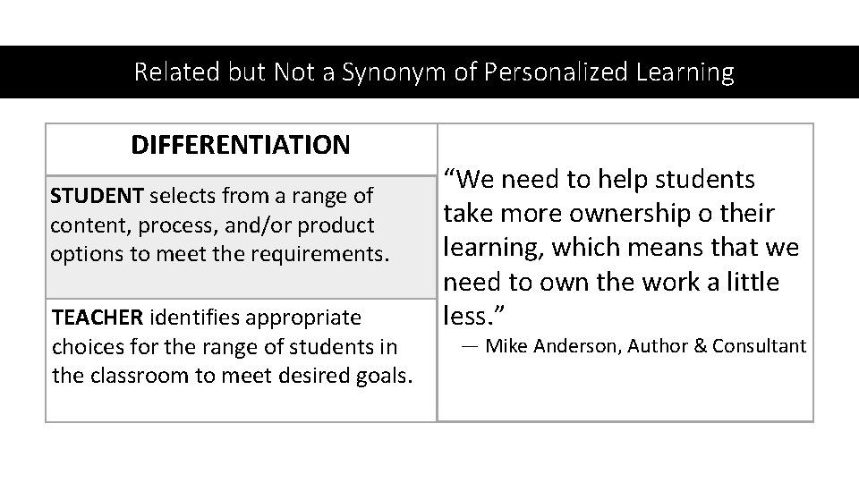 Related but Not a Synonym of Personalized Learning DIFFERENTIATION STUDENT selects from a range