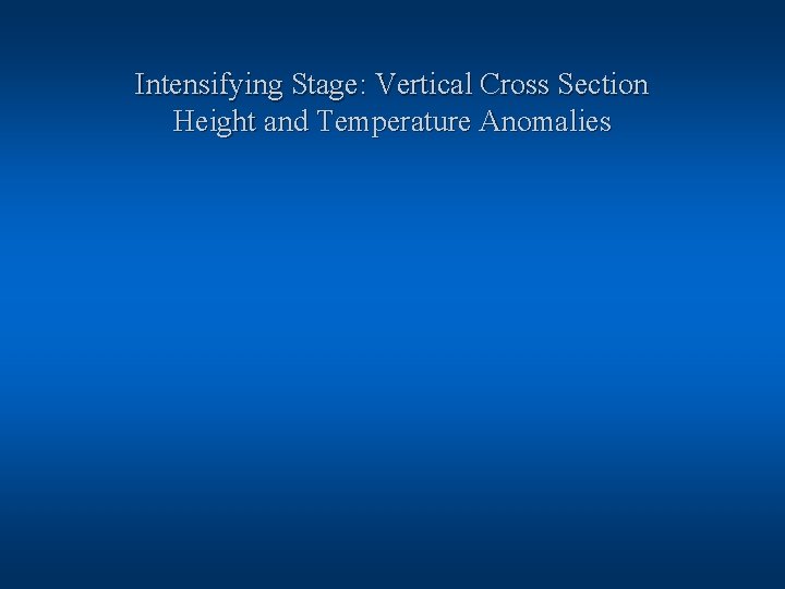 Intensifying Stage: Vertical Cross Section Height and Temperature Anomalies 