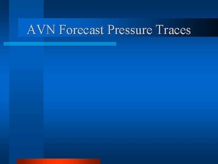 AVN Forecast Pressure Traces 