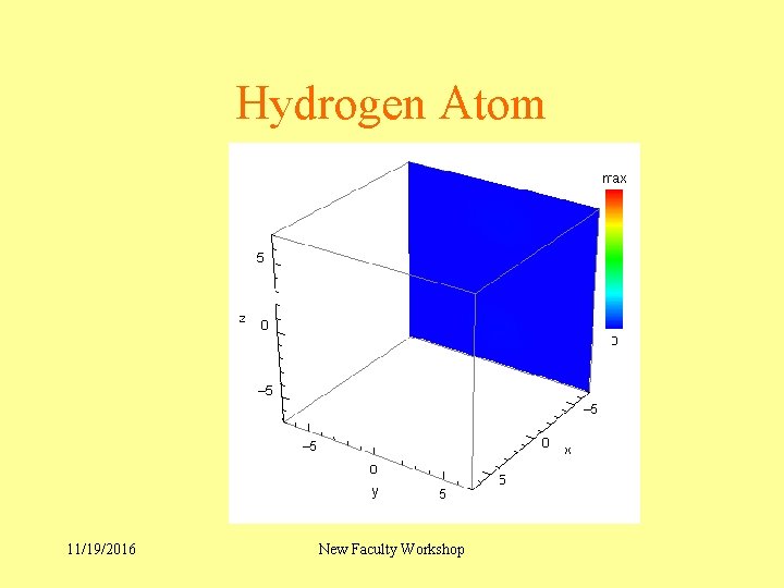 Hydrogen Atom 11/19/2016 New Faculty Workshop 