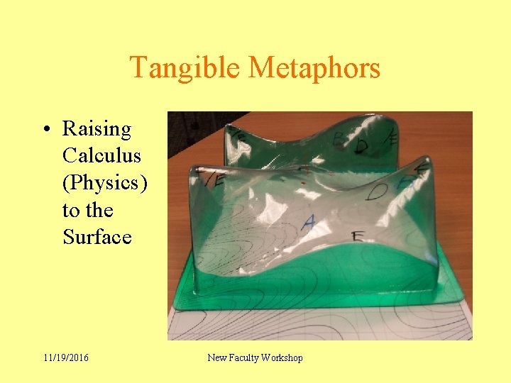 Tangible Metaphors • Raising Calculus (Physics) to the Surface 11/19/2016 New Faculty Workshop 