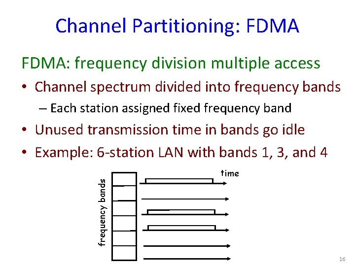 Channel Partitioning: FDMA: frequency division multiple access • Channel spectrum divided into frequency bands