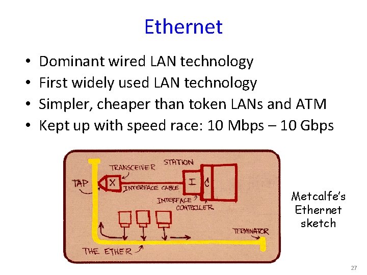 Ethernet • • Dominant wired LAN technology First widely used LAN technology Simpler, cheaper