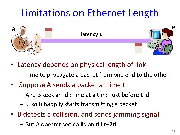 Limitations on Ethernet Length A B latency d • Latency depends on physical length