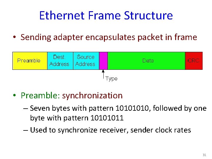 Ethernet Frame Structure • Sending adapter encapsulates packet in frame • Preamble: synchronization –