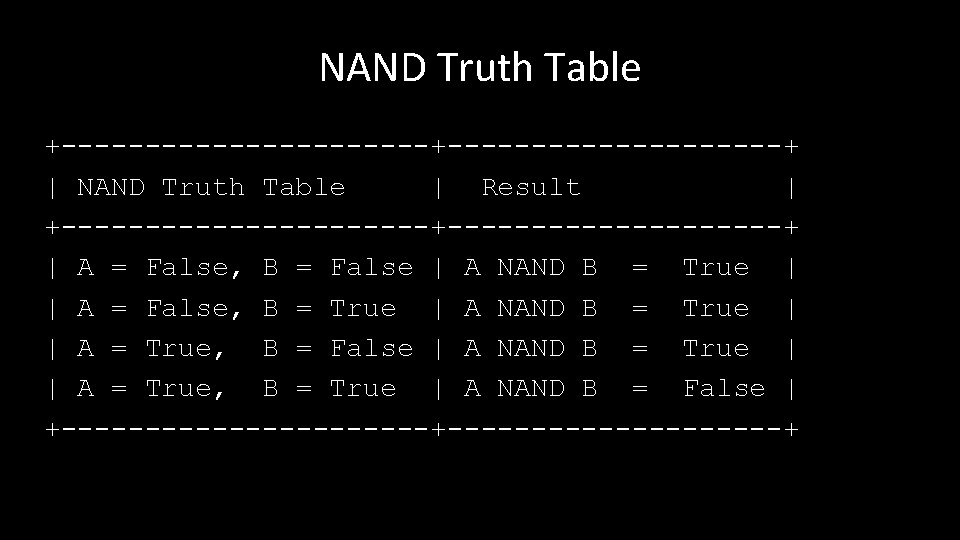 NAND Truth Table +-----------+----------+ | NAND Truth Table | Result | +-----------+----------+ | A