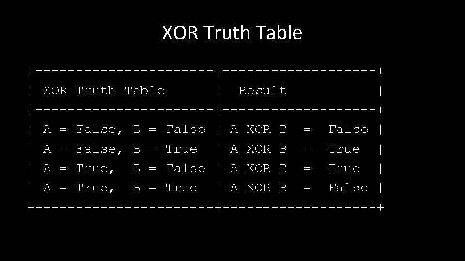 XOR Truth Table +-----------+----------+ | XOR Truth Table | Result | +-----------+----------+ | A