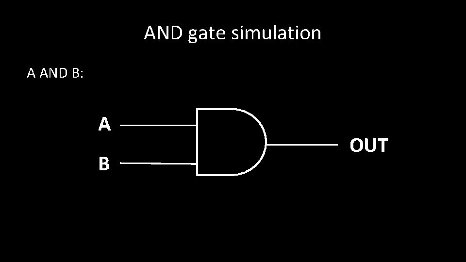 AND gate simulation A AND B: A B OUT 