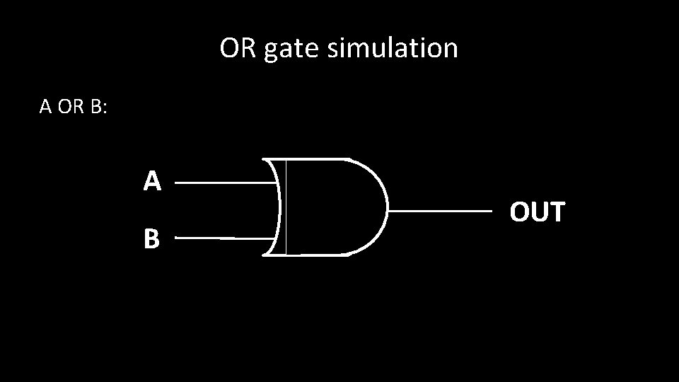 OR gate simulation A OR B: A B OUT 