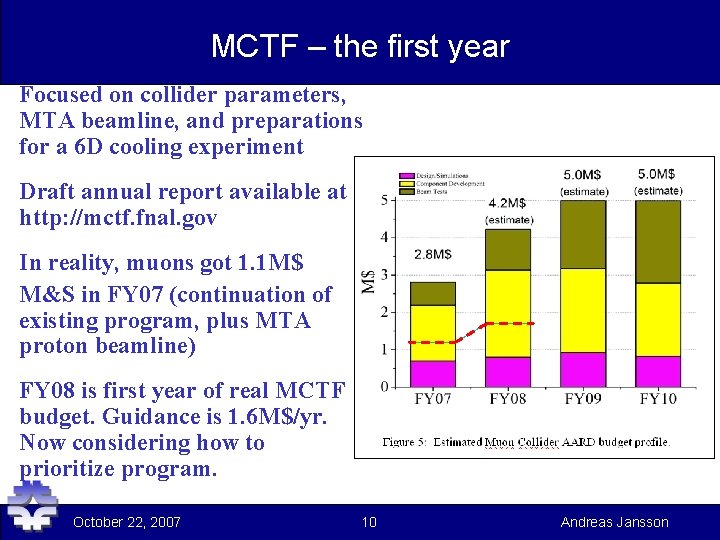 MCTF – the first year Focused on collider parameters, MTA beamline, and preparations for