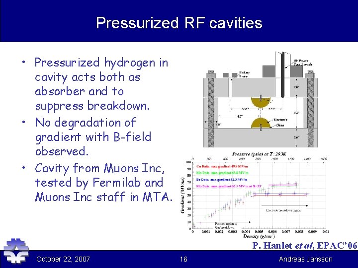 Pressurized RF cavities • Pressurized hydrogen in cavity acts both as absorber and to