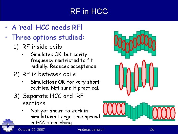 RF in HCC • A ‘real’ HCC needs RF! • Three options studied: 1)