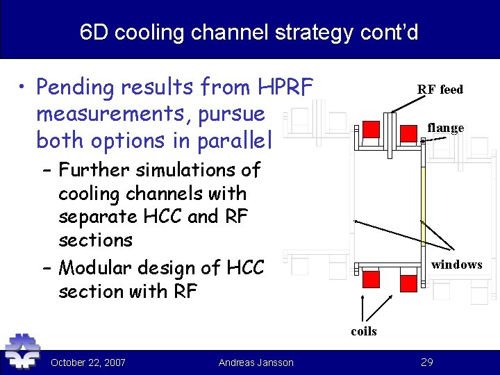 6 D cooling channel strategy cont’d • Pending results from HPRF measurements, pursue both