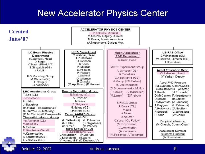 New Accelerator Physics Center Created June’ 07 AAC meeting, August 6 -8, 2007 -