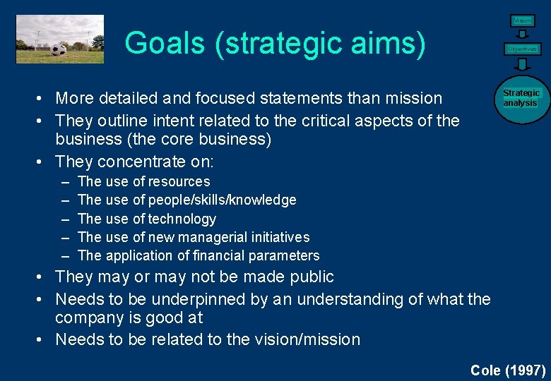 Vision Goals (strategic aims) Objectives Strategic analysis • More detailed and focused statements than