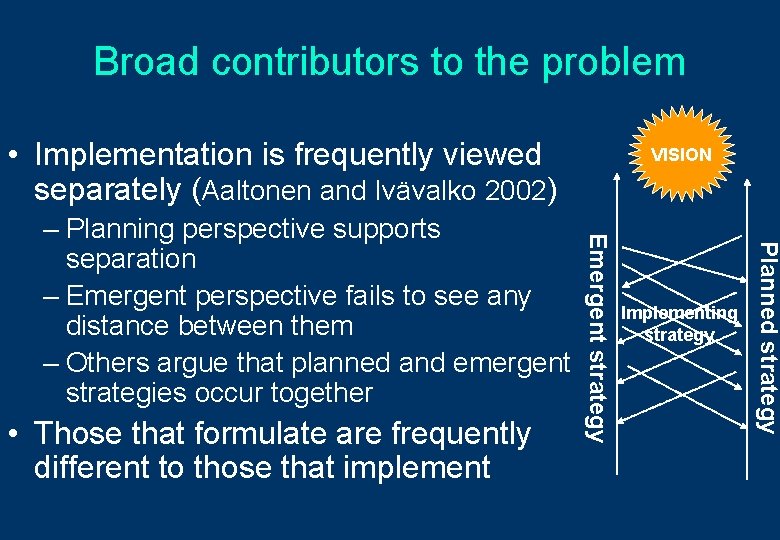 Broad contributors to the problem • Implementation is frequently viewed separately (Aaltonen and Ivävalko