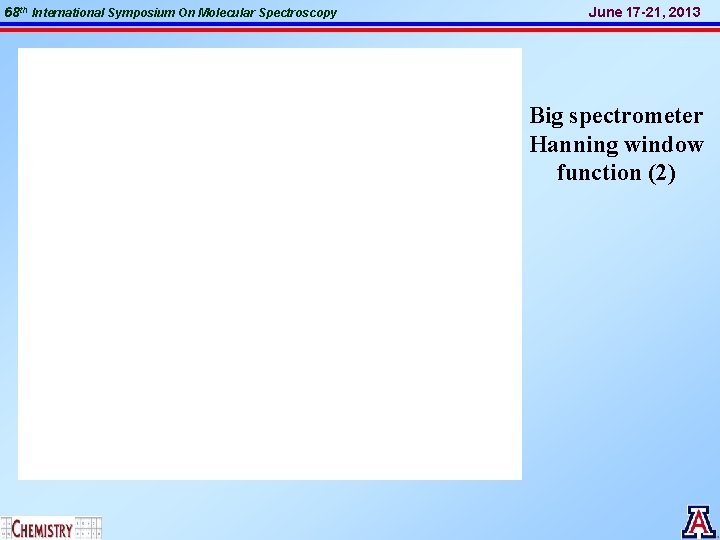 68 th International Symposium On Molecular Spectroscopy June 17 -21, 2013 Big spectrometer Hanning 68 th International Symposium On Molecular Spectroscopy June 17 -21, 2013 Big spectrometer Hanning