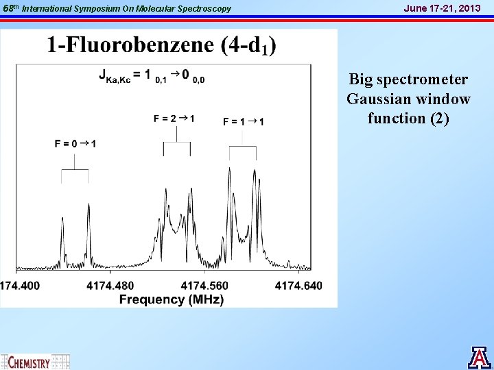 68 th International Symposium On Molecular Spectroscopy June 17 -21, 2013 Big spectrometer Gaussian