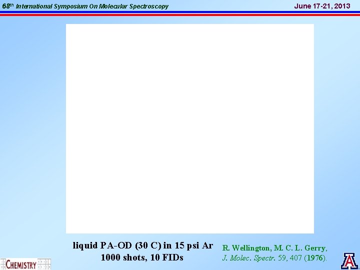 68 th International Symposium On Molecular Spectroscopy liquid PA-OD (30 C) in 15 psi 68 th International Symposium On Molecular Spectroscopy liquid PA-OD (30 C) in 15 psi