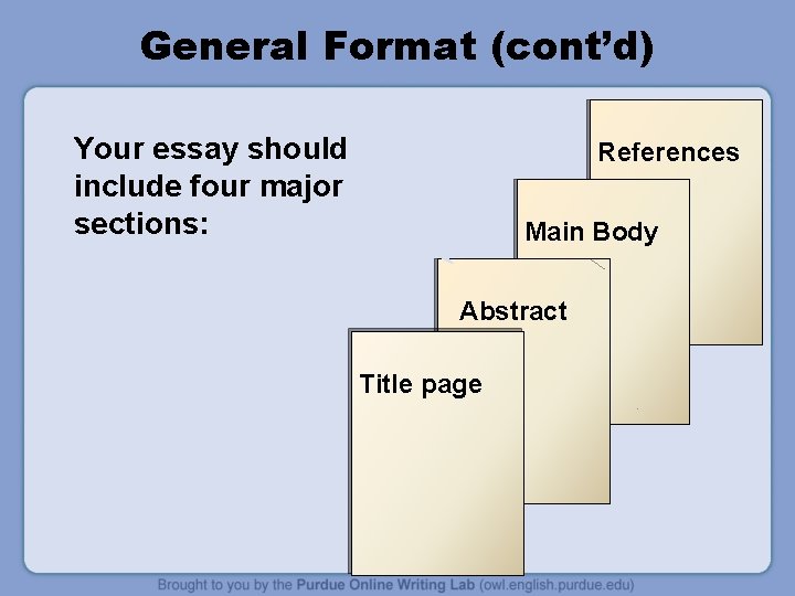General Format (cont’d) Your essay should include four major sections: References Main Body Abstract