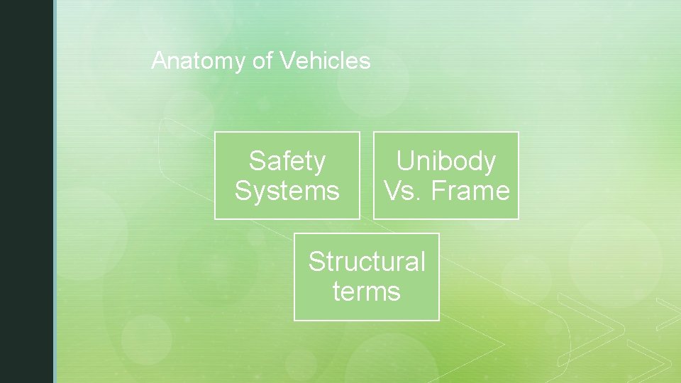 Anatomy of Vehicles Safety Systems Unibody Vs. Frame Structural terms 