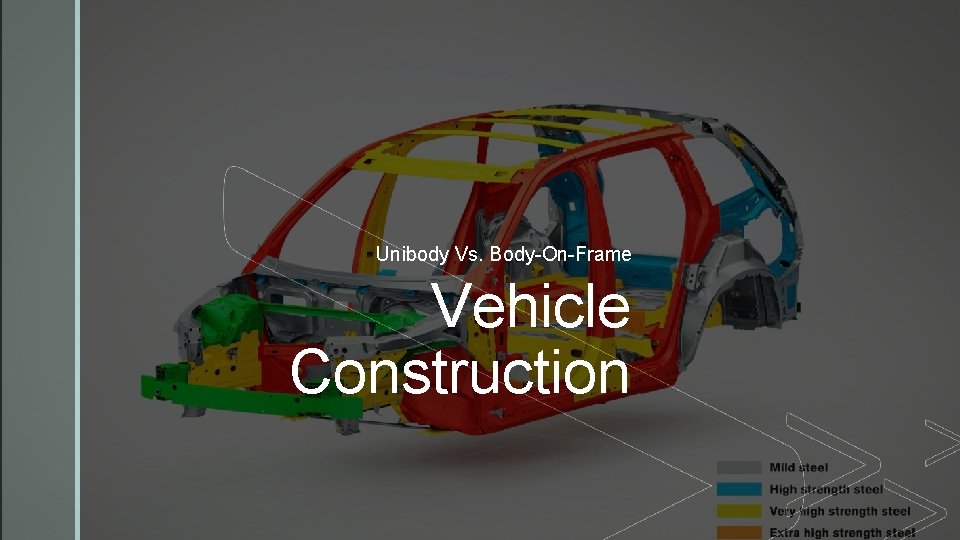Unibody Vs. Body-On-Frame Vehicle Construction 