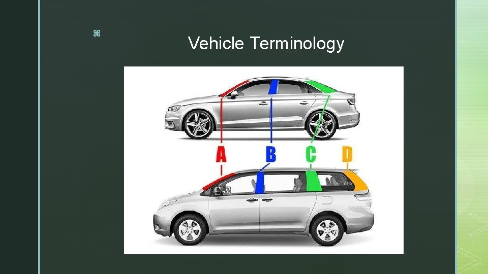 z Vehicle Terminology 