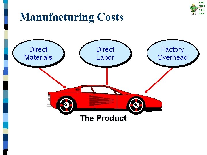 Next Page Click Here Manufacturing Costs Direct Materials Direct Labor The Product Factory Overhead Next Page Click Here Manufacturing Costs Direct Materials Direct Labor The Product Factory Overhead