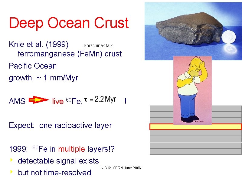 Deep Ocean Crust Knie et al. (1999) Korschinek talk ferromanganese (Fe. Mn) crust Pacific