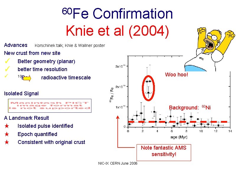 60 Fe Confirmation Knie et al (2004) Advances Korschinek talk; Knie & Wallner poster