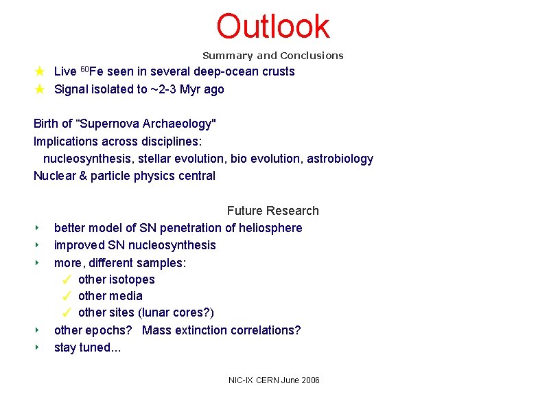 Outlook Summary and Conclusions ★ Live 60 Fe seen in several deep-ocean crusts ★