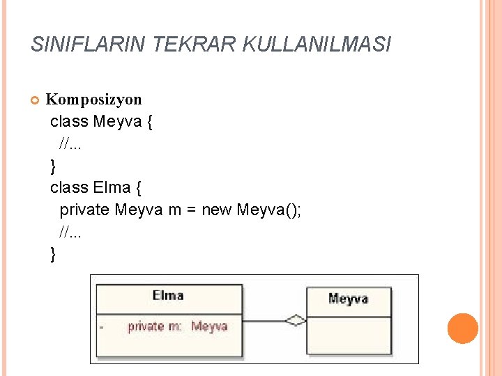 SINIFLARIN TEKRAR KULLANILMASI Komposizyon class Meyva { //. . . } class Elma {