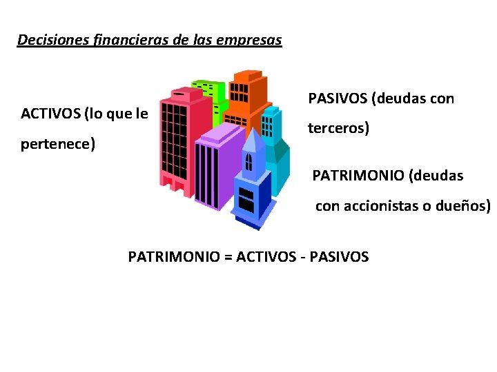 Decisiones financieras de las empresas ACTIVOS (lo que le pertenece) PASIVOS (deudas con terceros)