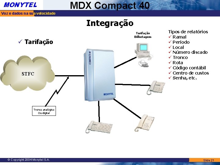 MONYTEL MDX Compact 40 Voz e dados na sua velocidade Integração ü Tarifação STFC MONYTEL MDX Compact 40 Voz e dados na sua velocidade Integração ü Tarifação STFC