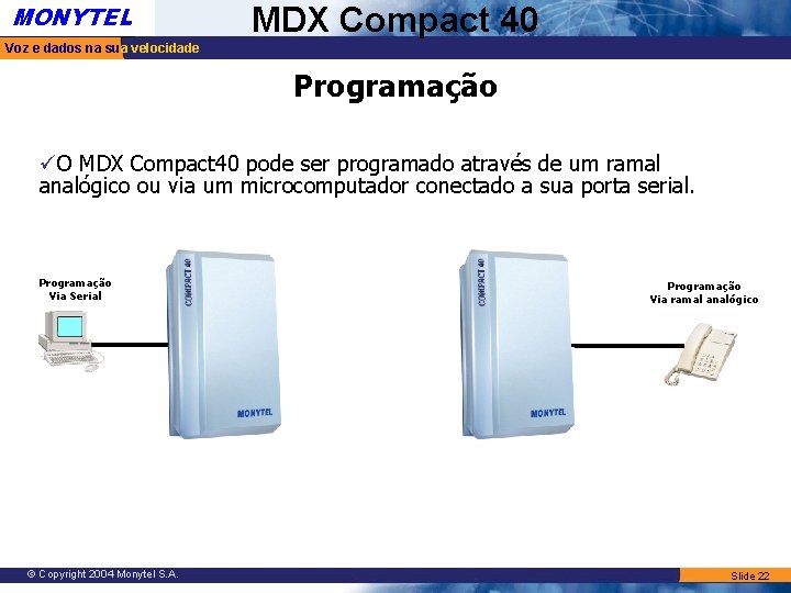 MONYTEL MDX Compact 40 Voz e dados na sua velocidade Programação üO MDX Compact MONYTEL MDX Compact 40 Voz e dados na sua velocidade Programação üO MDX Compact