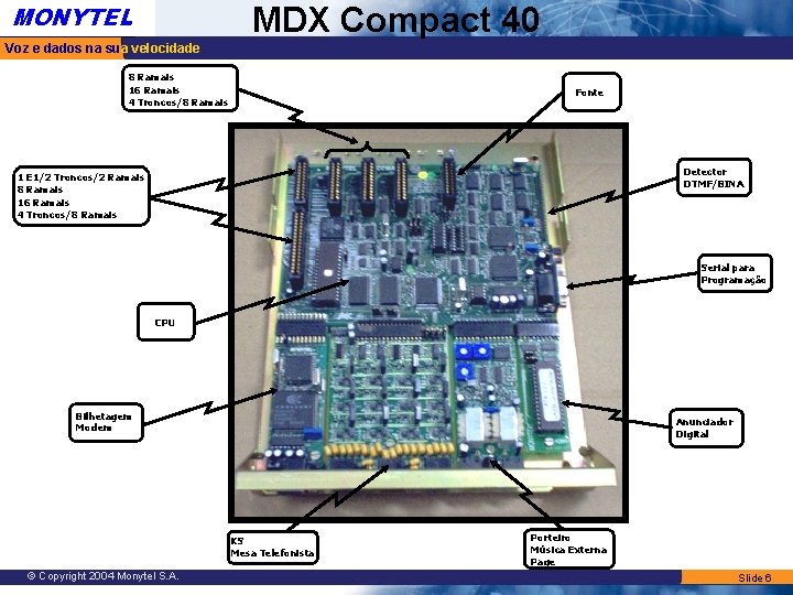 MONYTEL MDX Compact 40 Voz e dados na sua velocidade 8 Ramais 16 Ramais MONYTEL MDX Compact 40 Voz e dados na sua velocidade 8 Ramais 16 Ramais