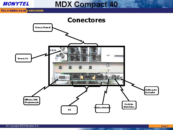 MONYTEL MDX Compact 40 Voz e dados na sua velocidade Conectores Tronco/Ramal Tronco E MONYTEL MDX Compact 40 Voz e dados na sua velocidade Conectores Tronco/Ramal Tronco E