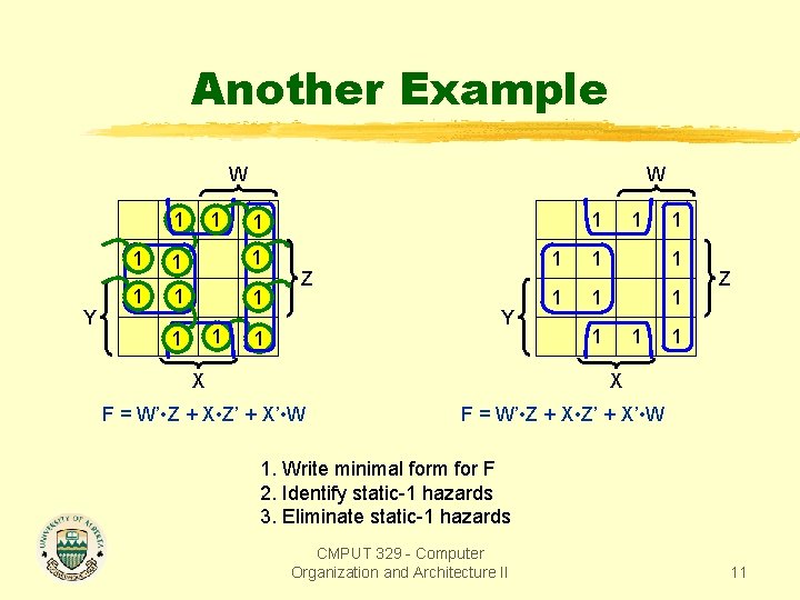 Another Example W 1 Y 11 W 1 1 1 1 1 Z Y