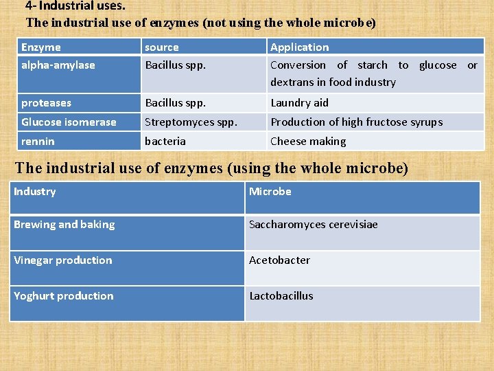 4 - Industrial uses. The industrial use of enzymes (not using the whole microbe)