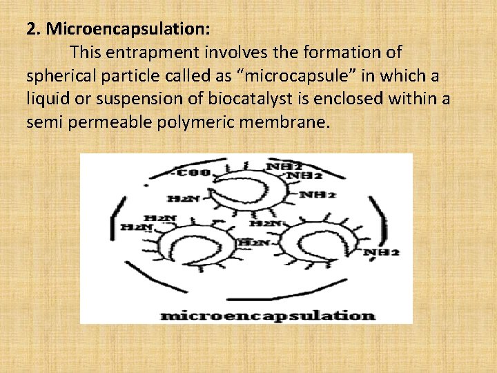 2. Microencapsulation: This entrapment involves the formation of spherical particle called as “microcapsule” in