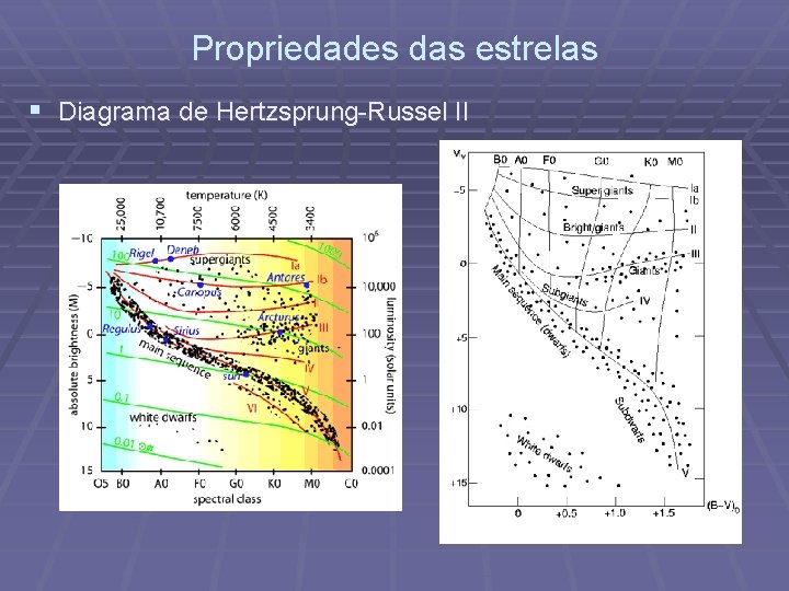 Propriedades das estrelas § Diagrama de Hertzsprung-Russel II 