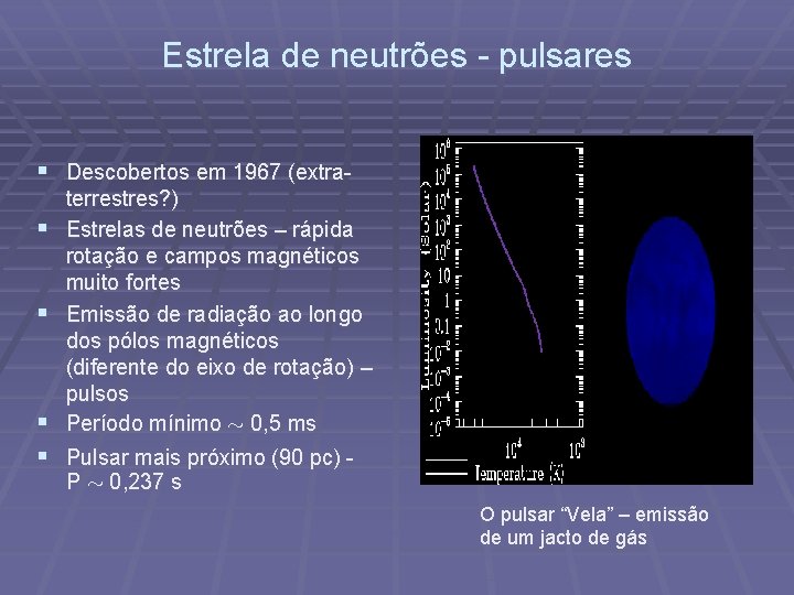 Estrela de neutrões - pulsares § Descobertos em 1967 (extra§ § terrestres? ) Estrelas