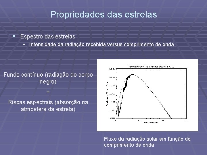 Propriedades das estrelas § Espectro das estrelas § Intensidade da radiação recebida versus comprimento