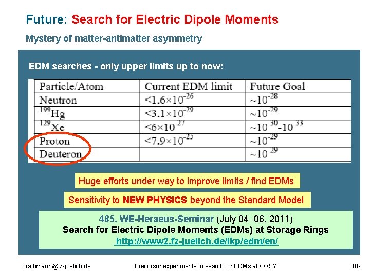 Future: Search for Electric Dipole Moments Mystery of matter-antimatter asymmetry EDM searches - only