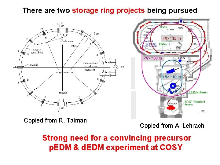There are two storage ring projects being pursued Copied from R. Talman Copied from
