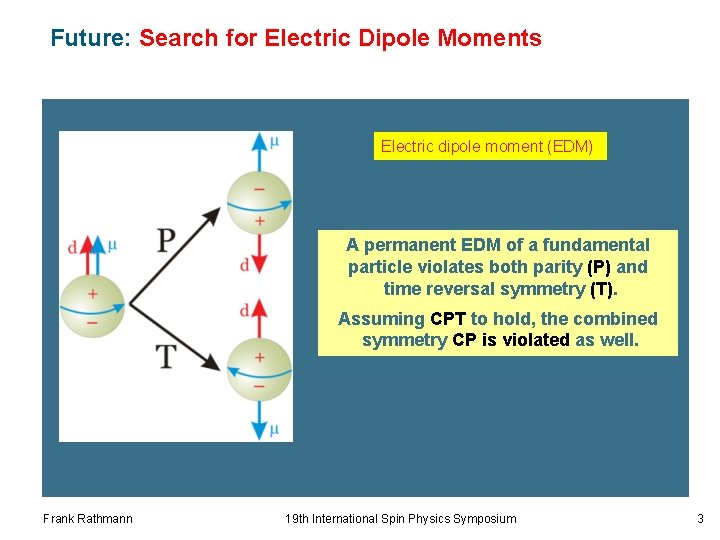 Future: Search for Electric Dipole Moments Electric dipole moment (EDM) A permanent EDM of
