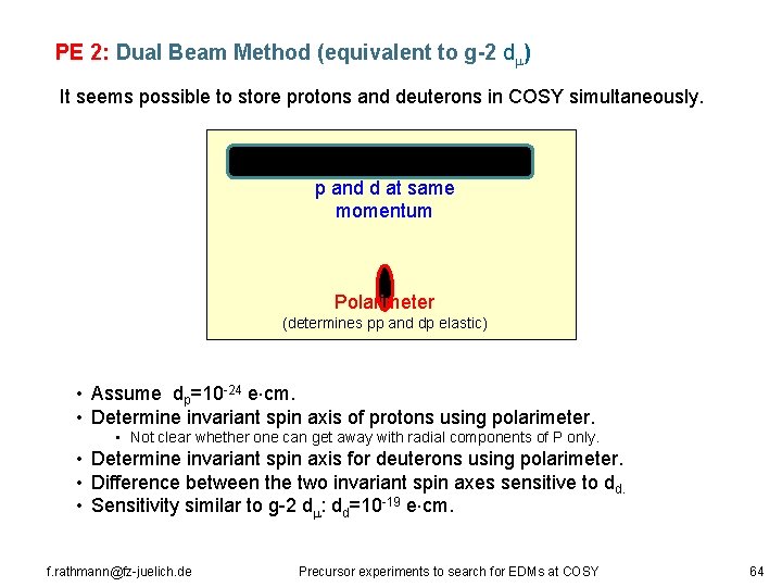 PE 2: Dual Beam Method (equivalent to g-2 d ) It seems possible to