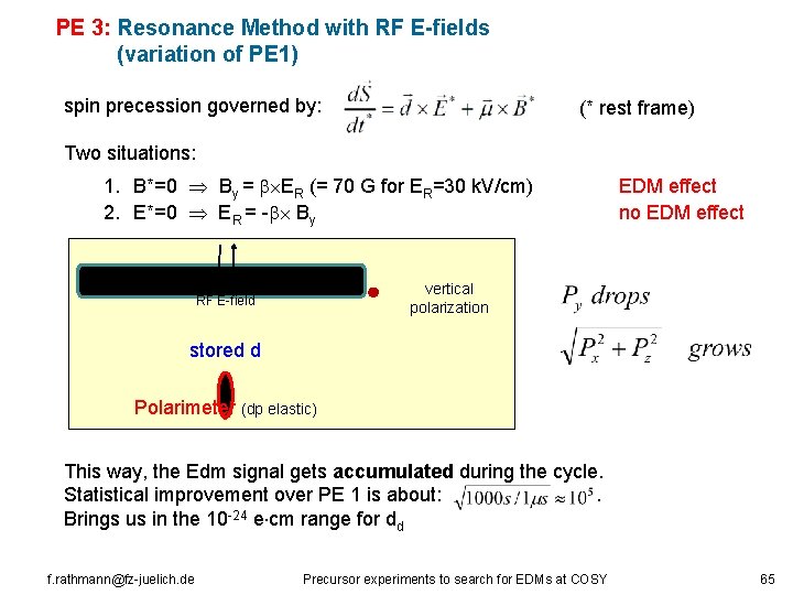 PE 3: Resonance Method with RF E-fields (variation of PE 1) spin precession governed
