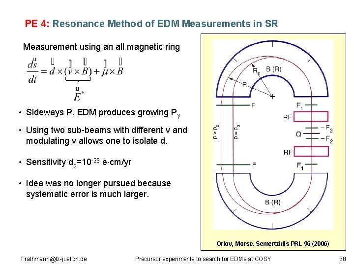 PE 4: Resonance Method of EDM Measurements in SR Measurement using an all magnetic