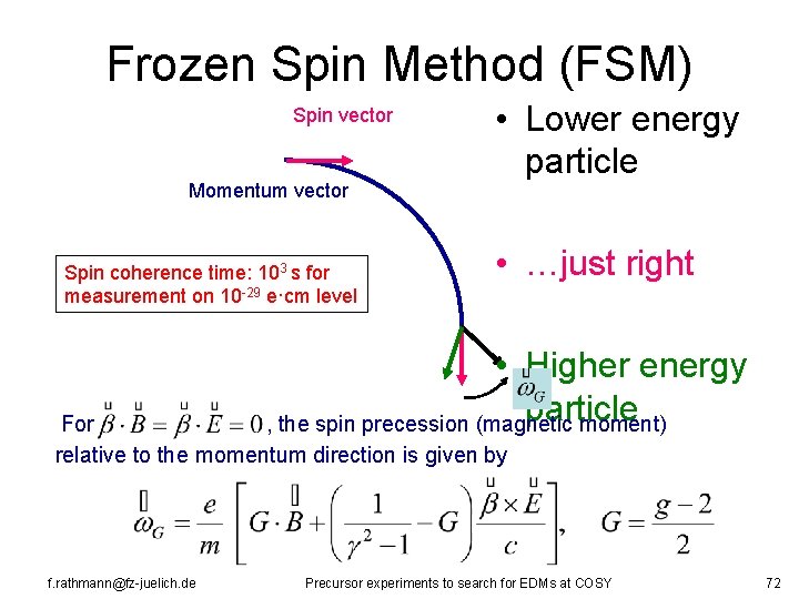 Frozen Spin Method (FSM) Spin vector Momentum vector Spin coherence time: 103 s for